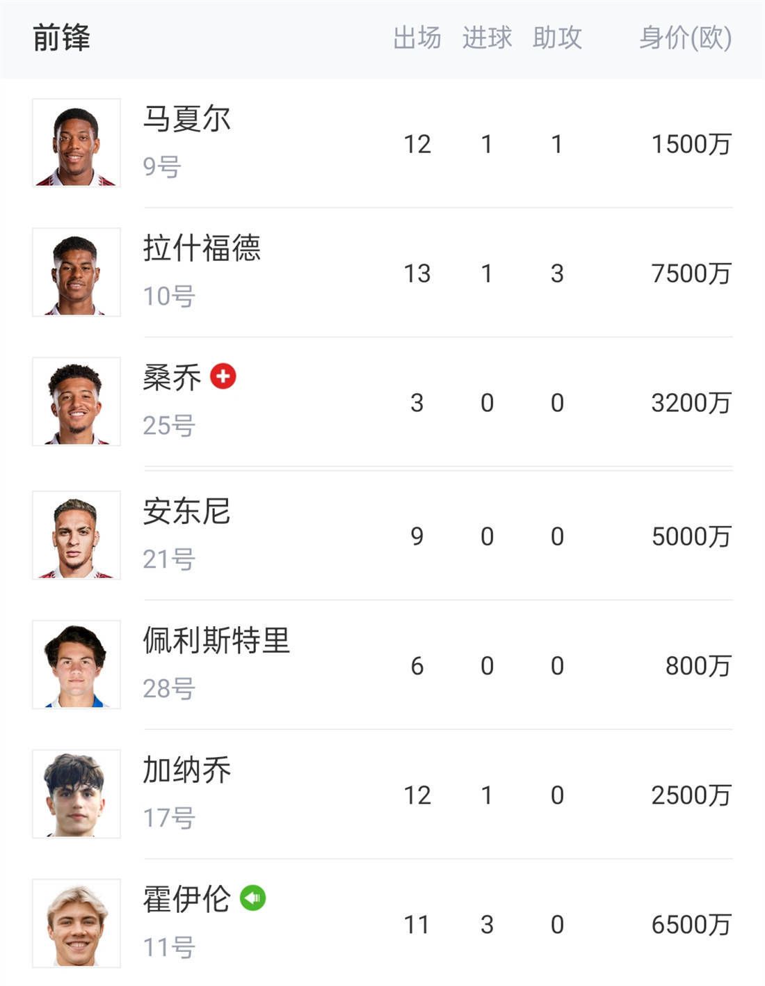德国基金尚未在年底前完成对巴萨Barca Vision 10%股份的收购，从而违反了自去年夏天以来与俱乐部达成的协议。